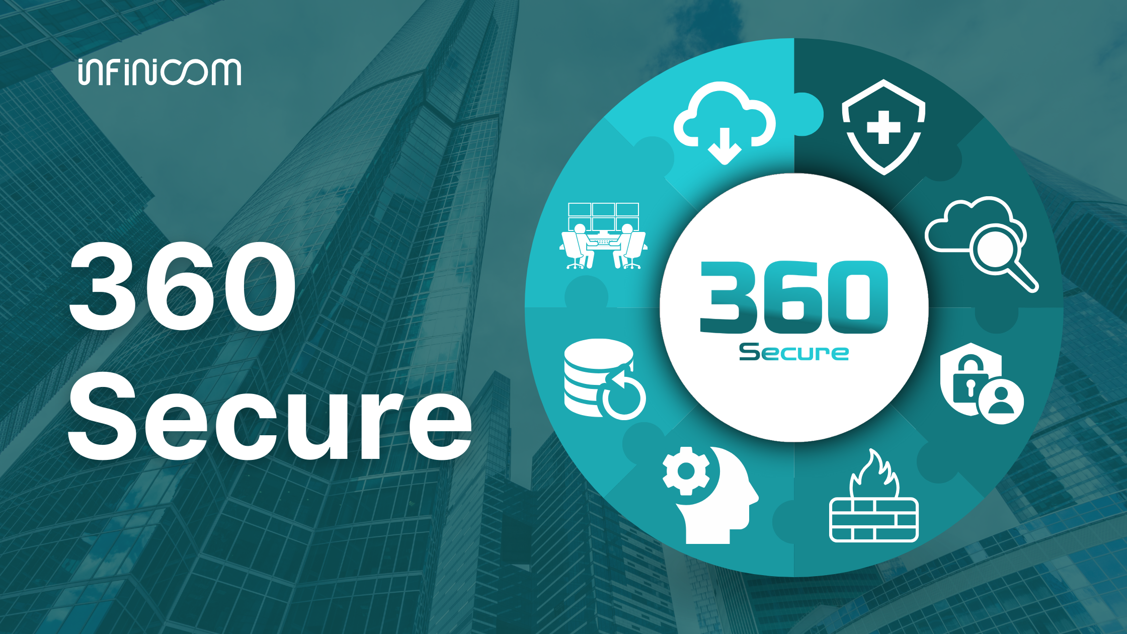 ¿Tu empresa está protegida? Descubre cómo blindarte con 360 Secure